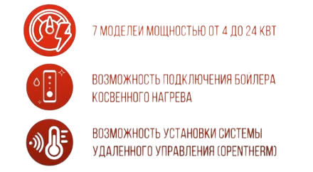 электрокотлы immergas