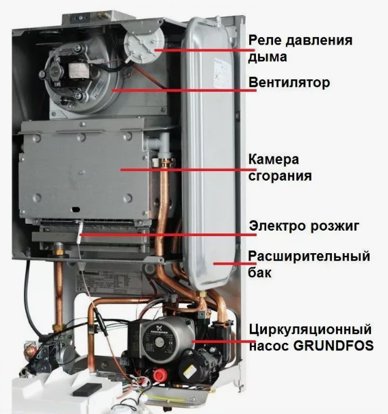 настенный котел иммергаз