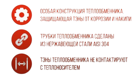электрический котел иммергаз