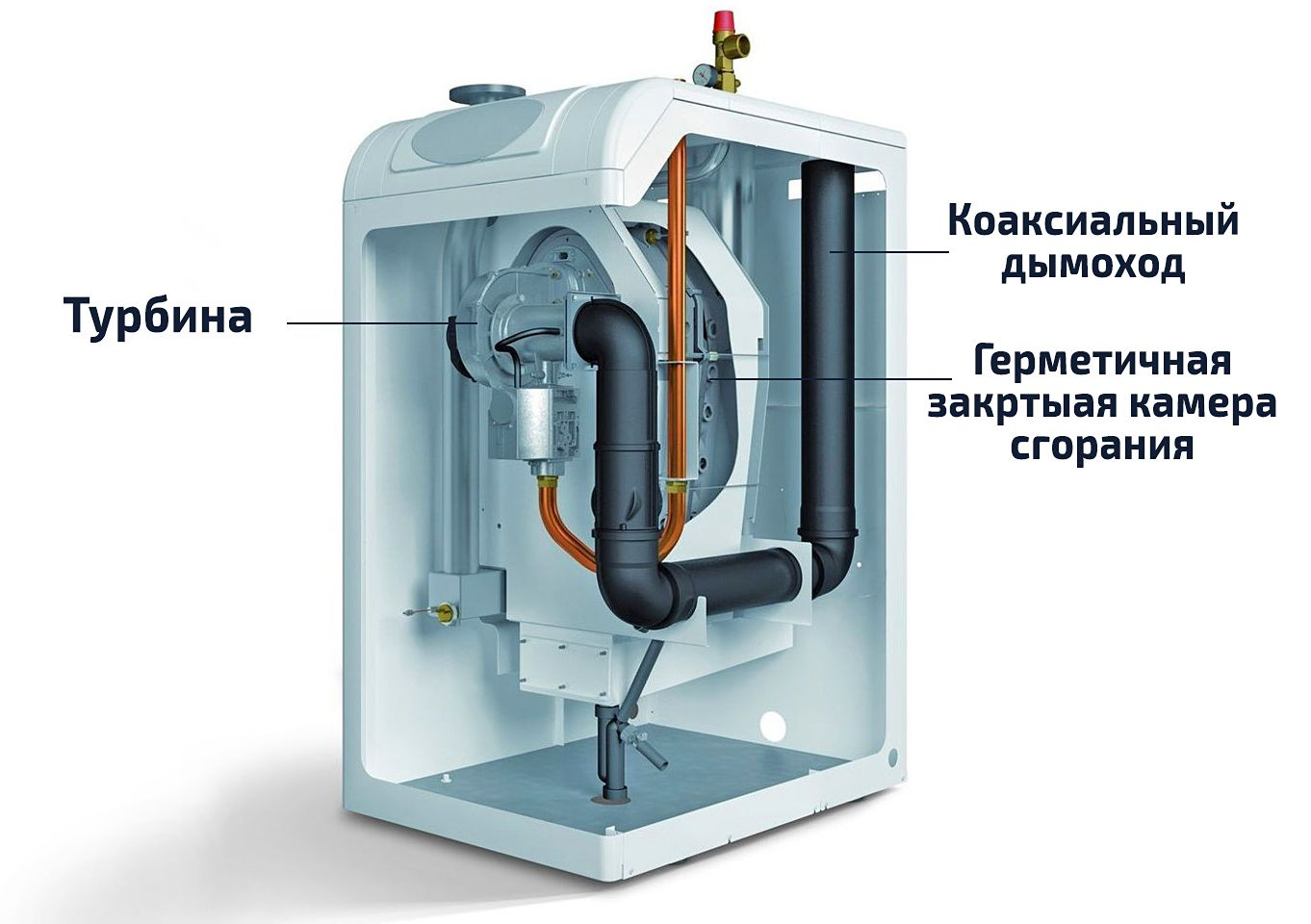 напольный газовый котел с&nbsp;закрытой камерой сгорания