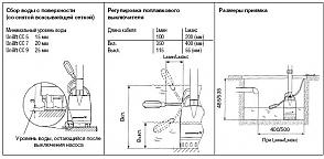 Насосное оборудование