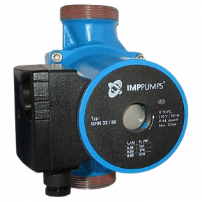 насос imp pumps ghn 32 80 180
