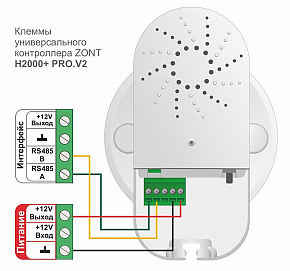 радио модуль zont