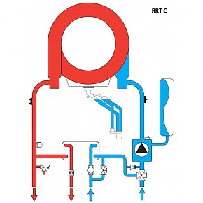 Котел Ferroli BLUEHELIX HITECH RRT 34 C (RU)