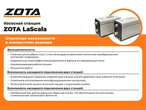 Насосная станция Zota LaScala