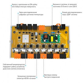 Блок управления смесительными контурами RS485 Ectocontrol