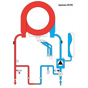 Котел Ferroli BLUEHELIX HITECH RRT 28 H (RU)