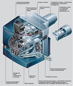 Горелка дизельная Weishaupt WL5