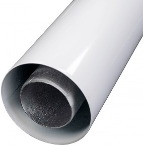 Комплект дымоходный коаксиальный ITALTHERM