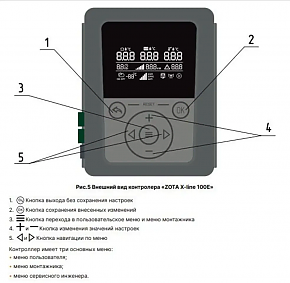 zota lux 18 квт