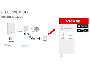 Vitoconnect тип OT2 Vitotrol 100 OT1, Viessmann Z006506