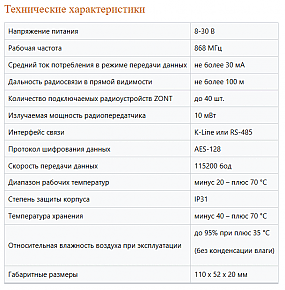 радиомодуль zont мл 590 868 мгц
