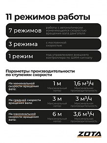 Насос циркуляционный Zota EcoRING III