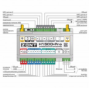 zont h1500