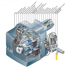 Газовая горелка