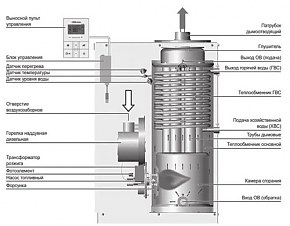 navien lst 24 kg
